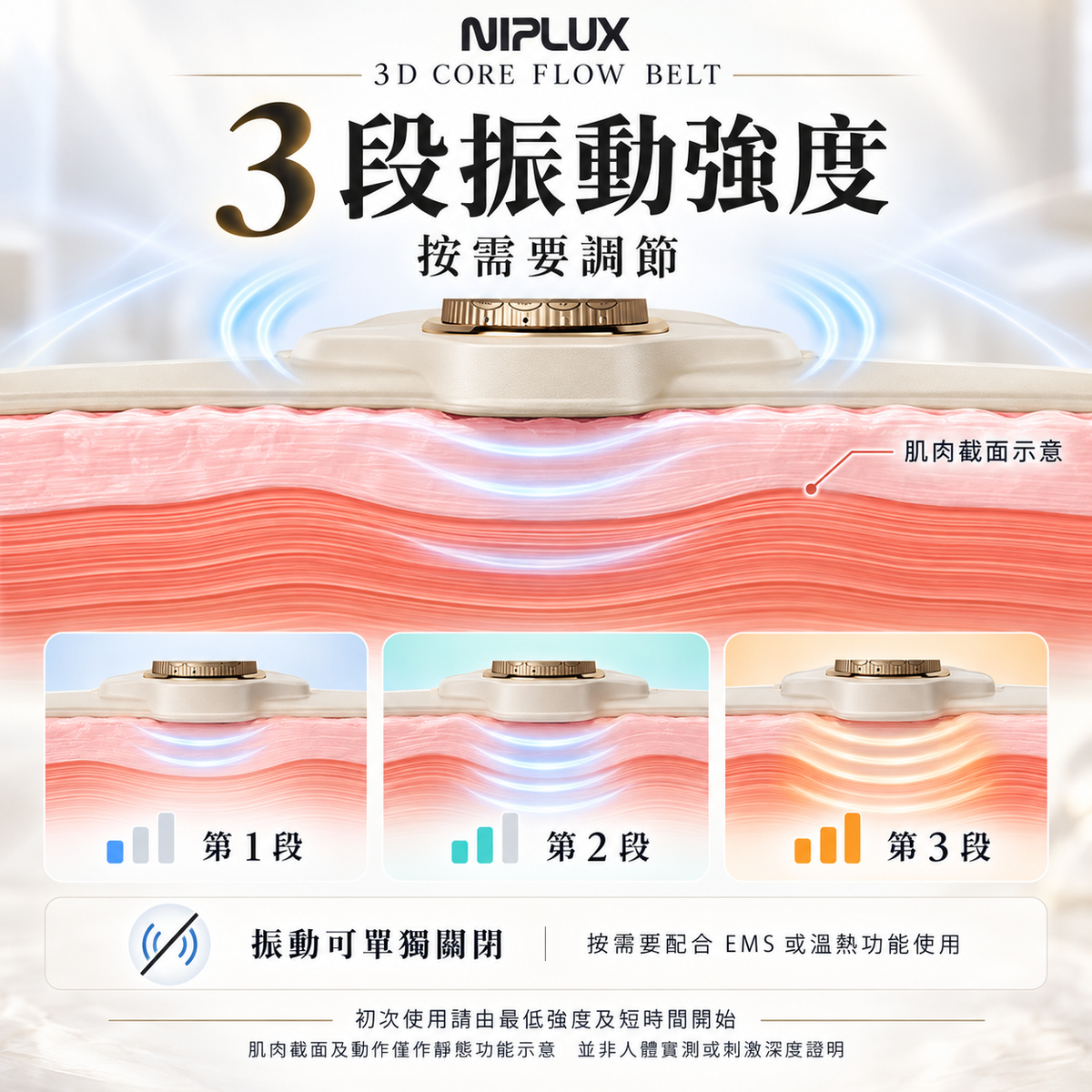 NIPLUX 3D CORE FLOW BELT 小蠻腰 GYM 美腹儀 詳情圖08