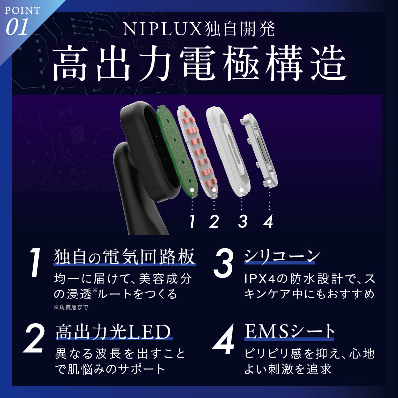 NIPLUX REFINE EYE 眼周護理美容儀