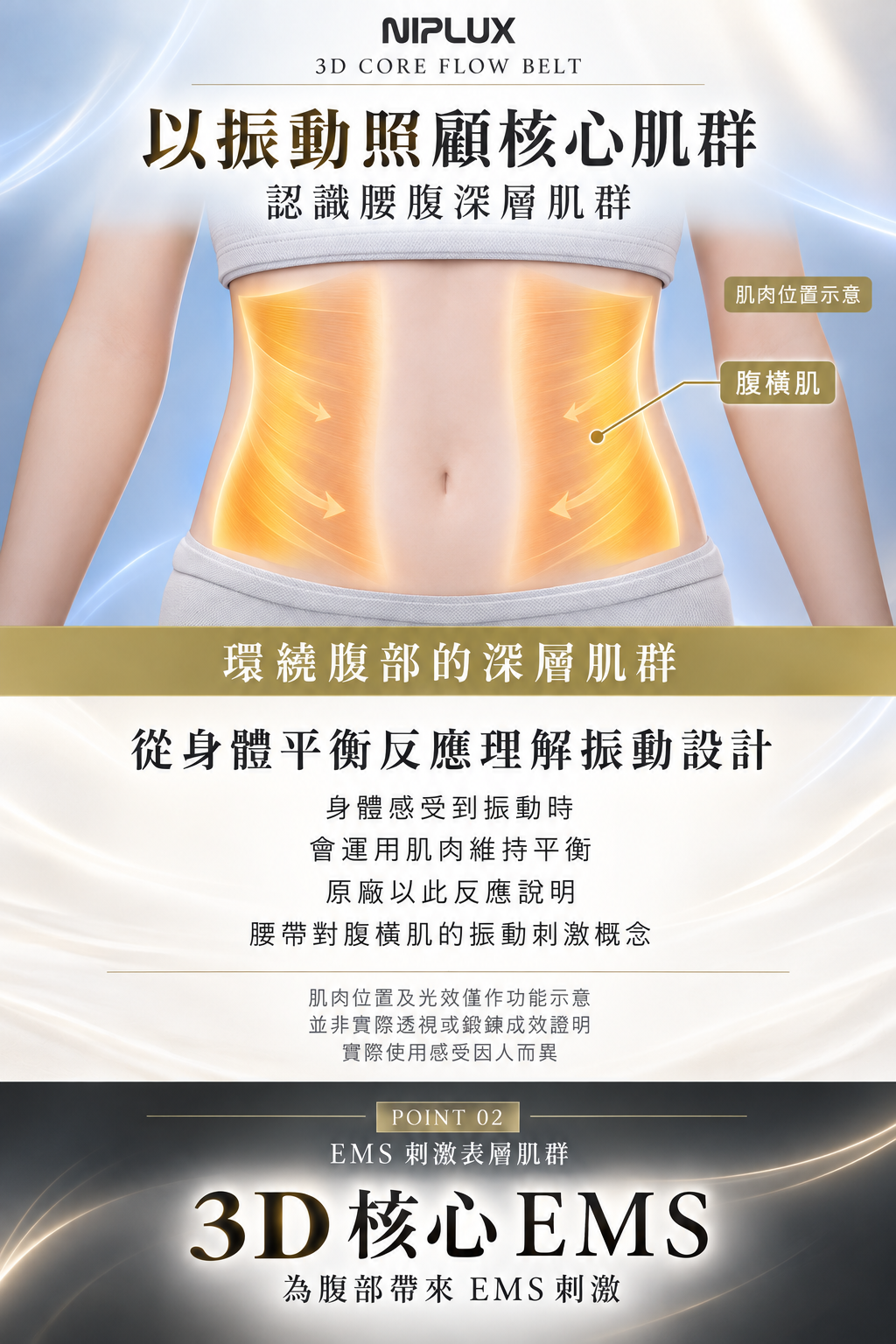 NIPLUX 3D CORE FLOW BELT 小蠻腰 GYM 美腹儀 詳情圖09