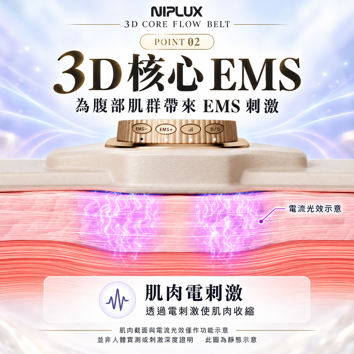 NIPLUX 3D CORE FLOW BELT 小蠻腰 GYM 美腹儀 詳情圖10