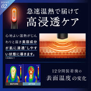 NIPLUX REFINE EYE 眼周護理美容儀