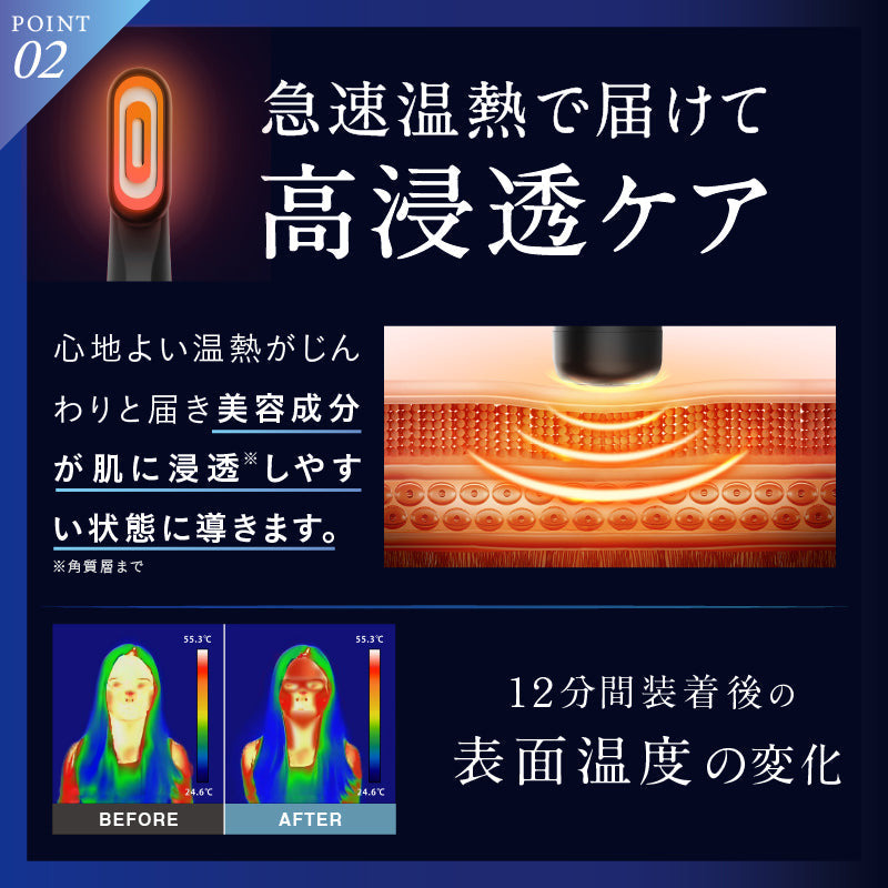 NIPLUX REFINE EYE 眼周護理美容儀