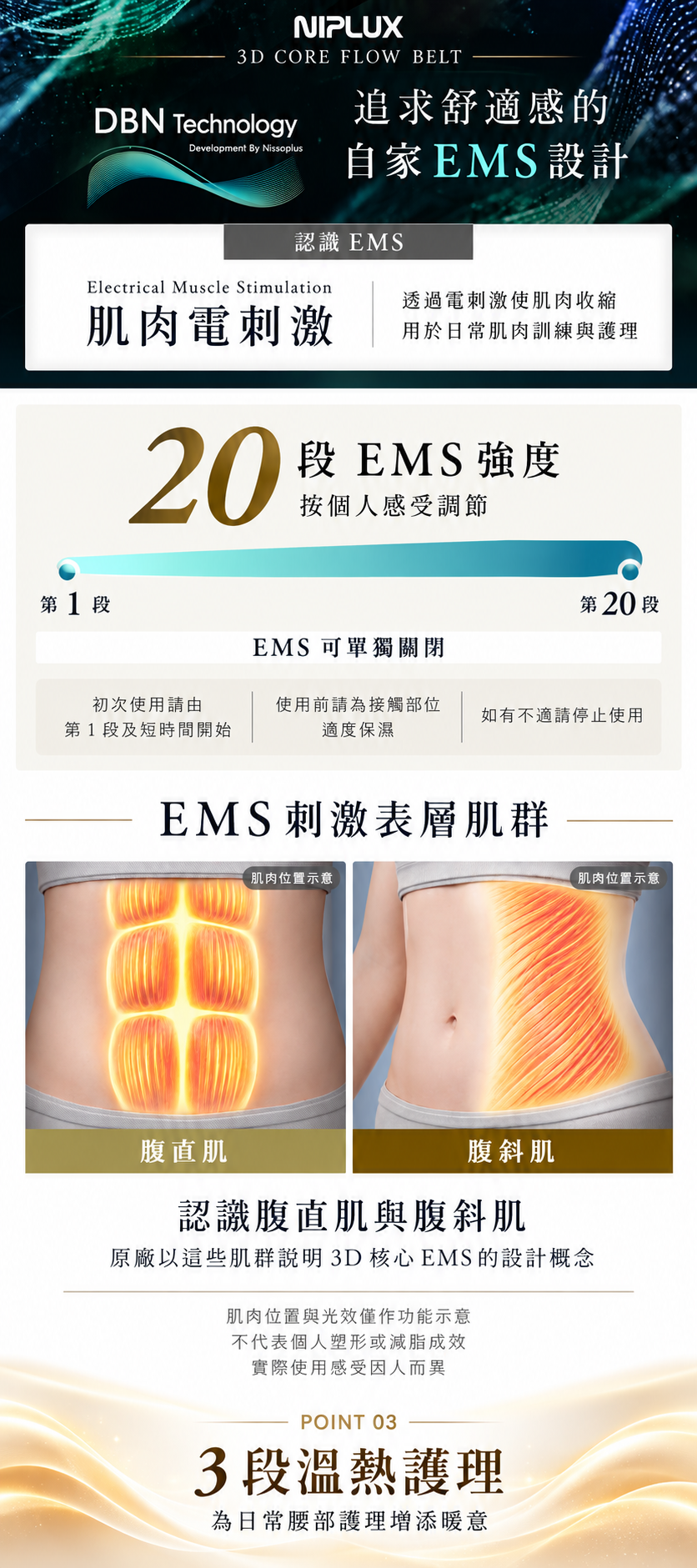NIPLUX 3D CORE FLOW BELT 小蠻腰 GYM 美腹儀 詳情圖11
