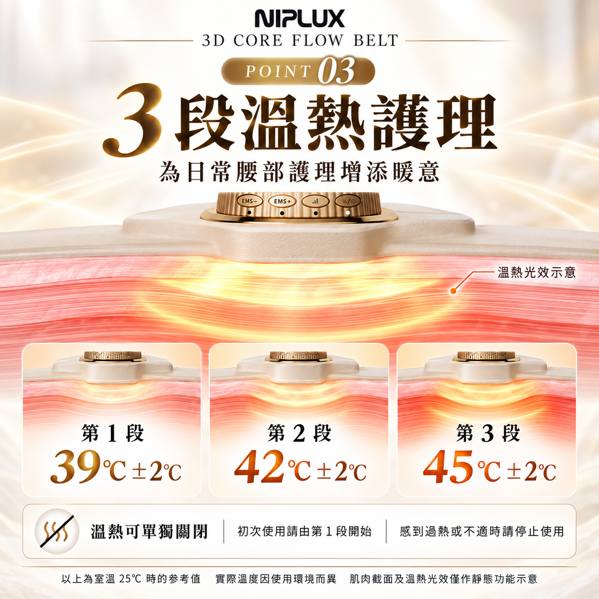 NIPLUX 3D CORE FLOW BELT 小蠻腰 GYM 美腹儀 詳情圖12