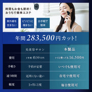 NIPLUX REFINE EYE 眼周護理美容儀