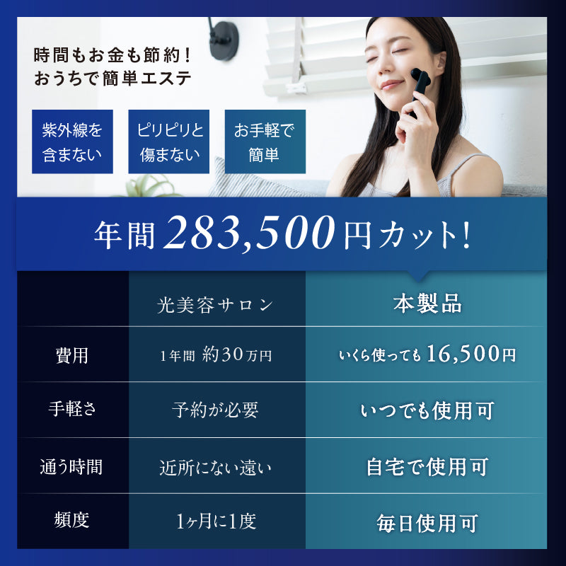NIPLUX REFINE EYE 眼周護理美容儀